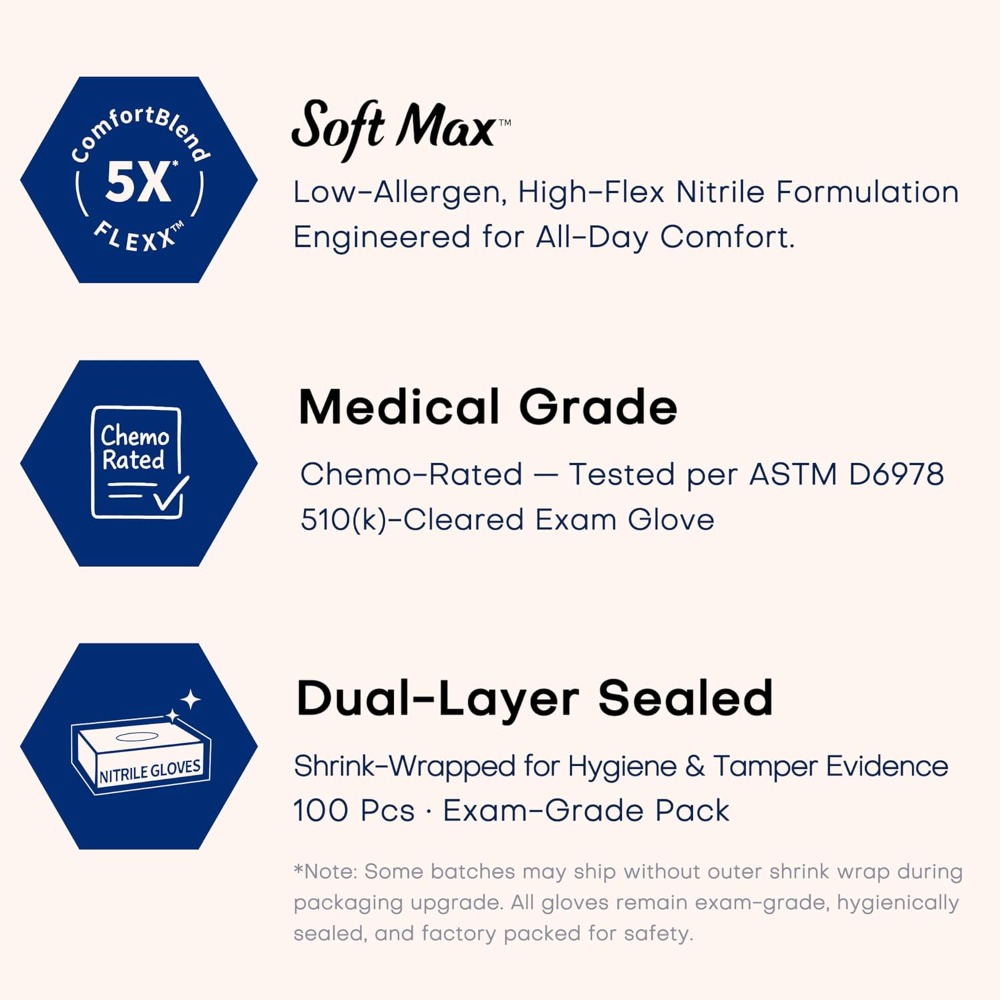 Nitrile Exam Gloves, 1000Pcs L - Exam Glove Nitrile 评论和价格